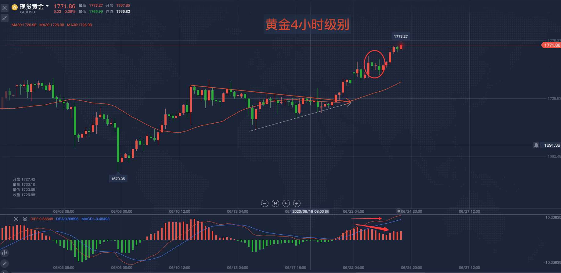 马坤振：我们能战胜人性吗？