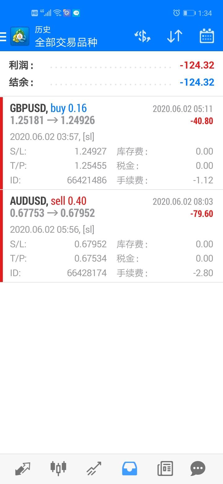 20200602的啰嗦