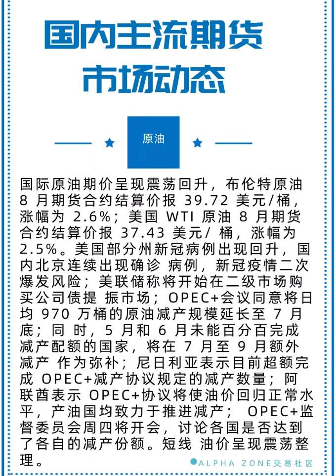 ALPHA全球金融动态——2020-06-16