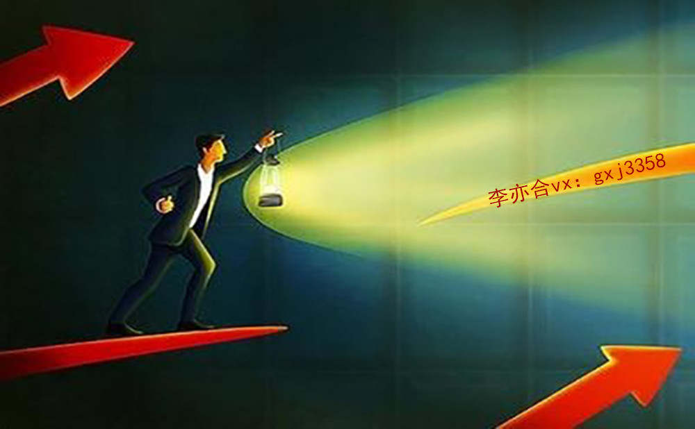 李亦合：黄金投资自动交易系统，准确率高达82%