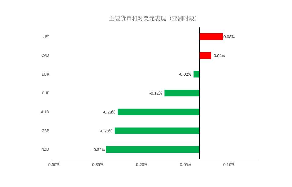 MEXGroup：七大监管丨晚间专题技术报告2020-06-18