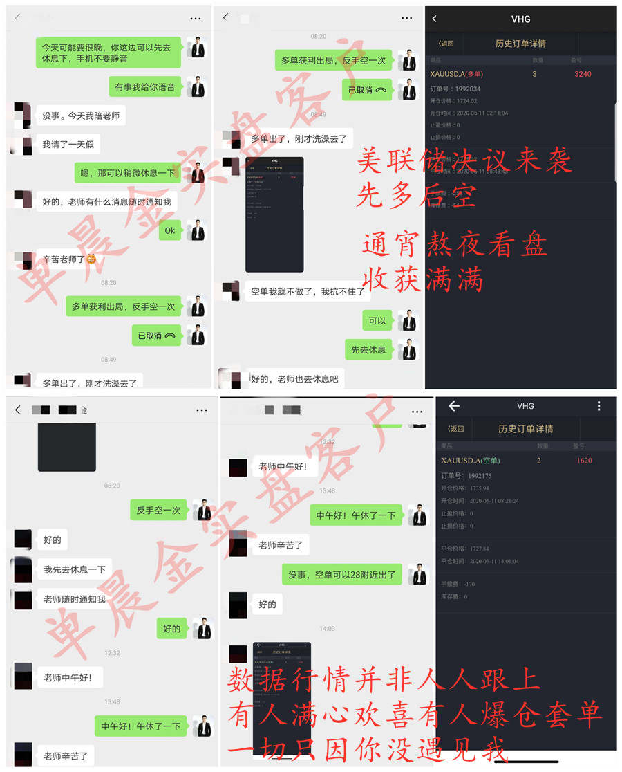 单晨金：新手和散户炒黄金亏损！如何挽救投资亏损的资金？