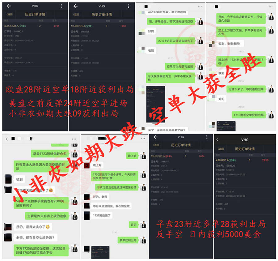 单晨金：炒黄金套单!爆仓!亏损!昨夜黄金先跌后涨你又跟错了？