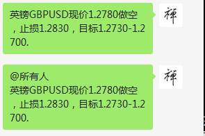 周三喊单总结（6月10日）