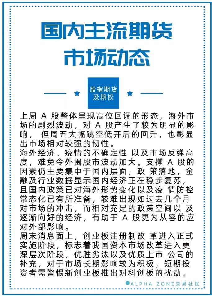 ALPHA全球金融动态——2020-06-15