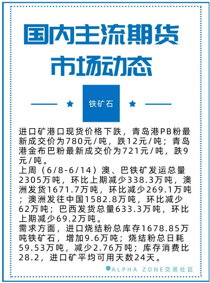 今日重点：下午欧洲多场会议，06.18全球动态