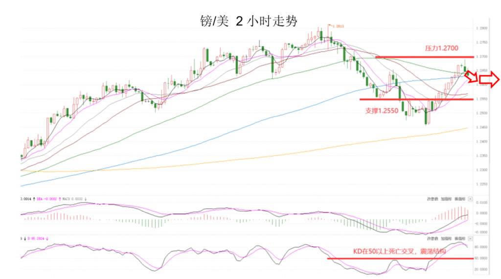 MEXGroup：七大监管丨晚间专题技术报告2020-06-16