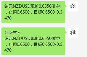 周二喊单总结（6月09日）