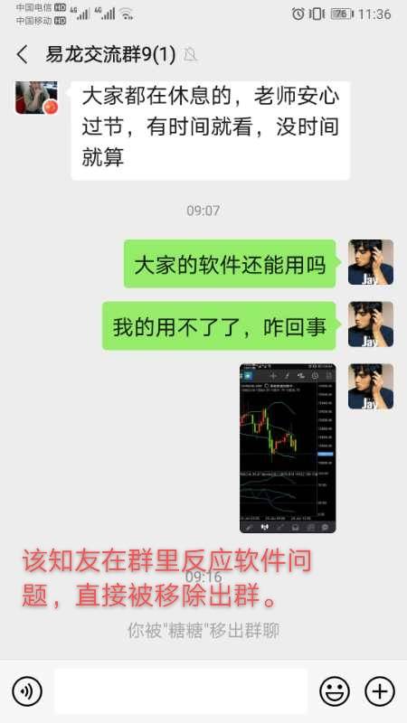 曝光！欣普悦国际Sunporfx以非正当理由拒绝客户出金！