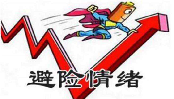 金鲤带你学交易第三课：货币属性