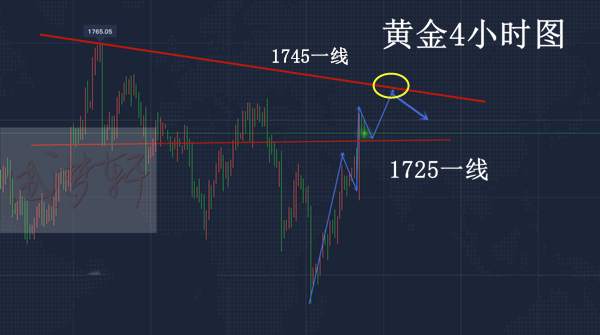 梦轩6.11全网公开多策略完胜！跟上已豪取18点！附午夜操作