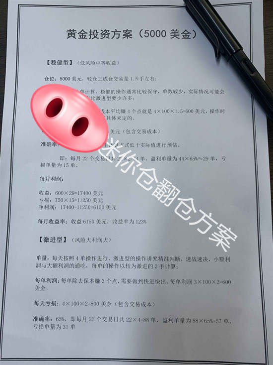 舒鑫欢：新手怎么投资理财，投资黄金应该注意什么？