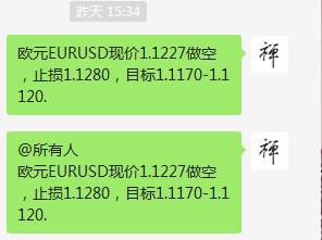 周三喊单总结（6月03日）