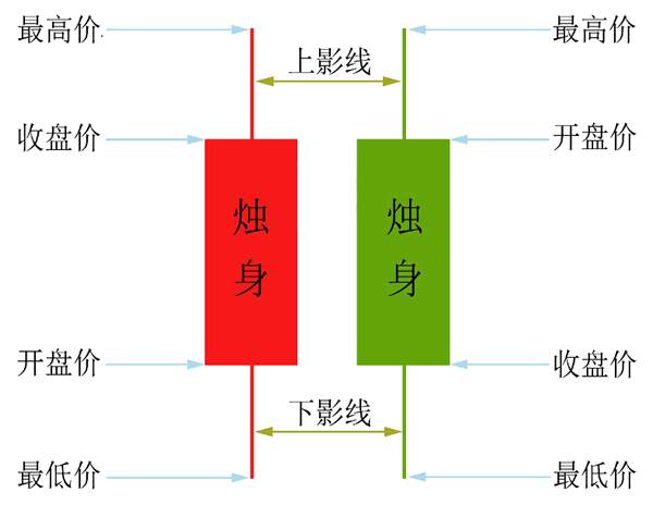 孔焕金：你所赚的每一分钱都是认知的变现！
