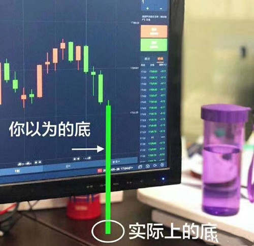 舒鑫欢：新手怎么投资理财，投资黄金应该注意什么？