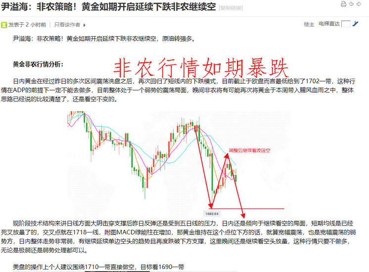 尹溢海：6.30黄金今天怎么看？非农来袭!非农操作带你再砍十万！