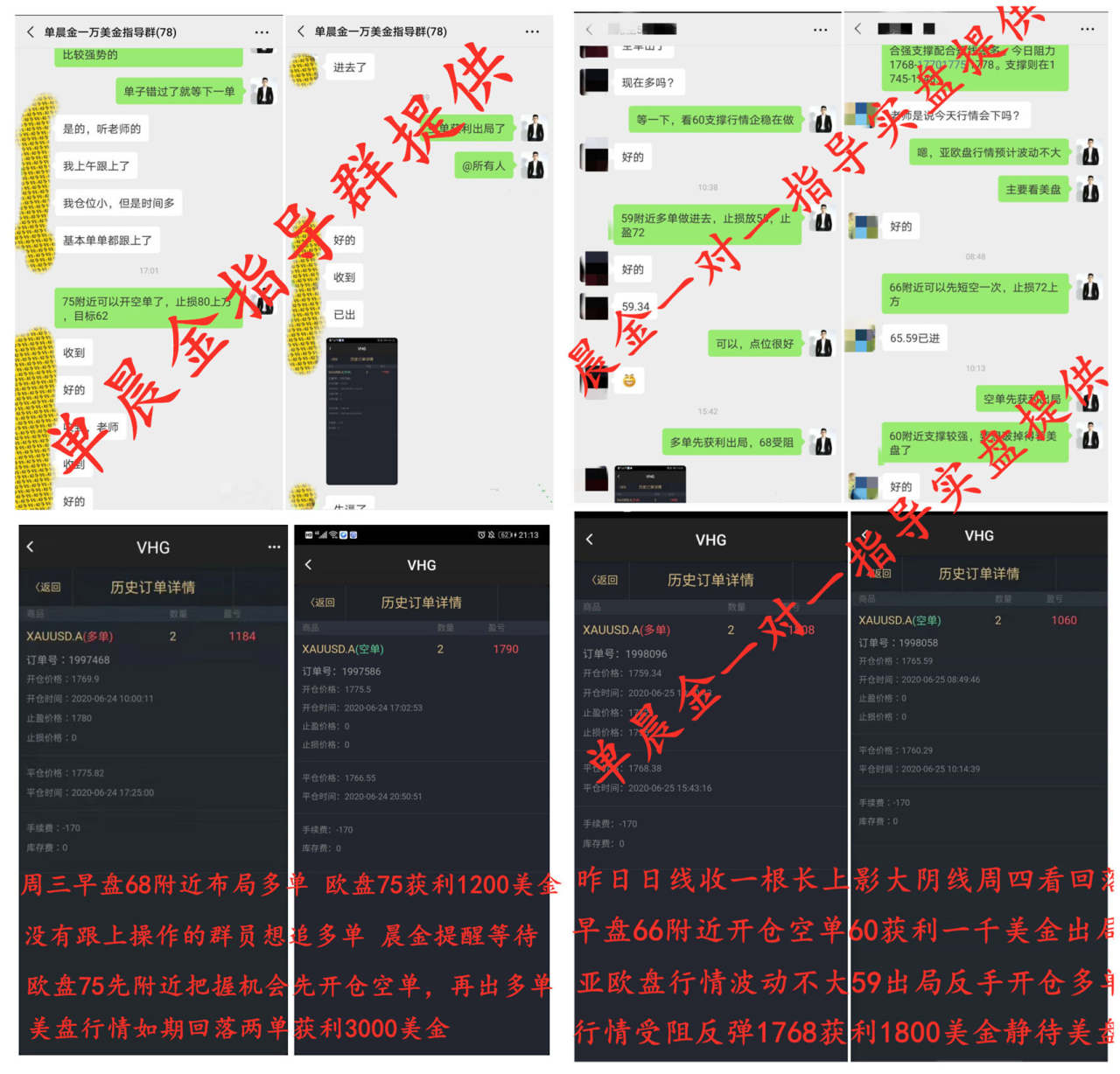 单晨金：投资黄金白银亏损真正原因！赚钱的人究竟依靠什么获利？