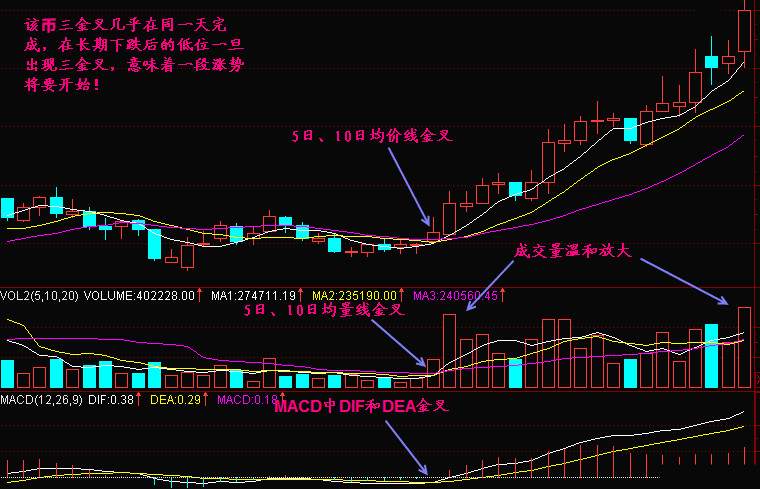 实战交易技巧（三十二）空头在9000下方遭遇强支撑  多头逐渐强势