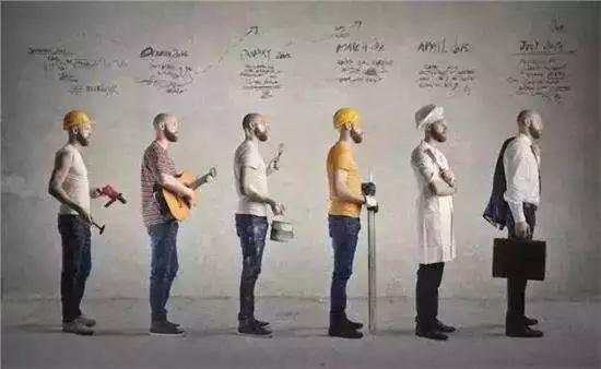 用交易视角看待人生抉择