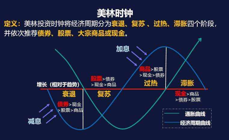 ​欧阳晓沫:6.8金价大阴向下，日内修正先多后空思路操作清晰