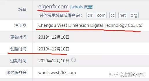 Eigen艾根外汇，监管裸奔，还喜欢自导自演耍投资者！！