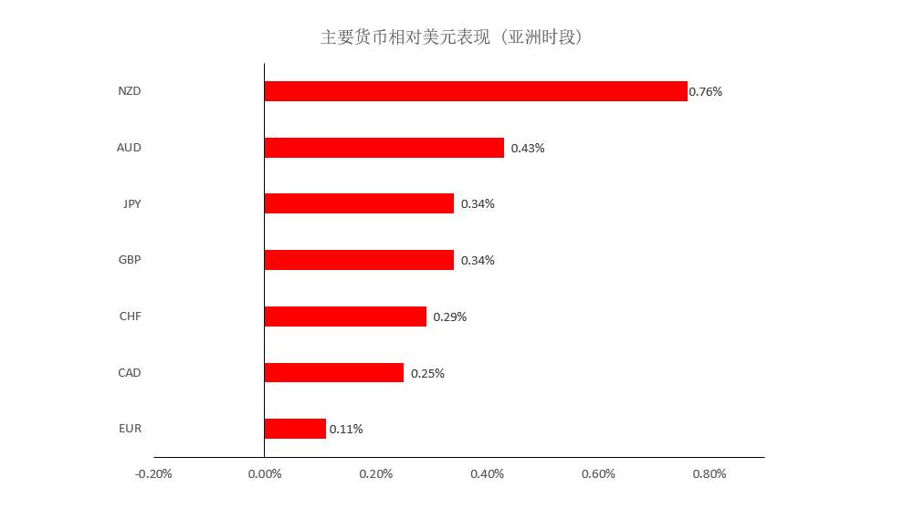 MEXGroup：出金便捷丨晚间专题技术报告 2020-06-10