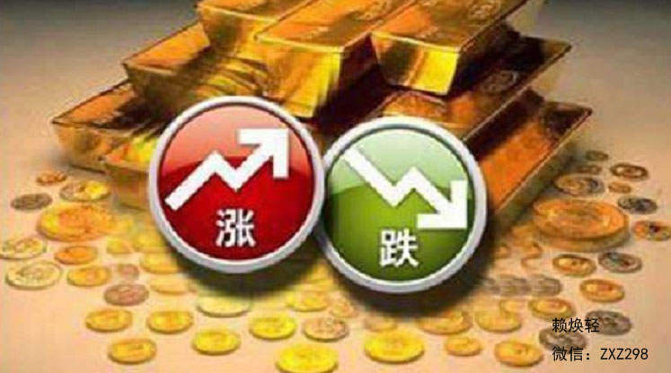 孔焕金：下周展望-黄金震荡上涨还是区间震荡？