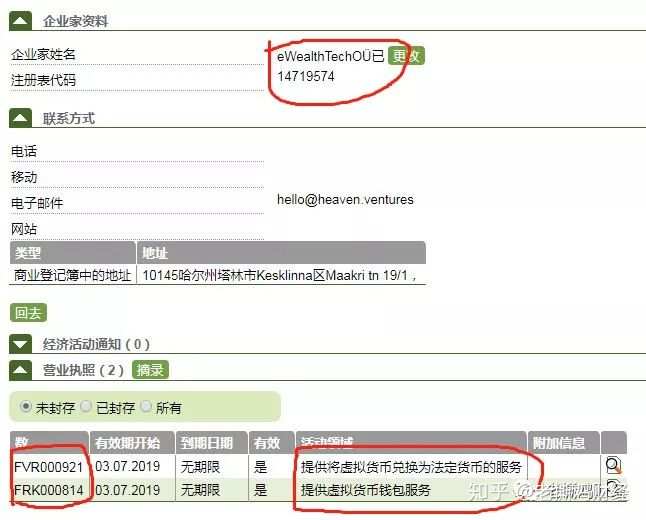 【曝光】EXcoin包赔期权交易所，从头假到脚，国人操盘已实锤！！