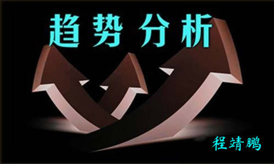 程靖鹏：非农多空博弈之争？黄金即将面临突破？早盘1765上多！