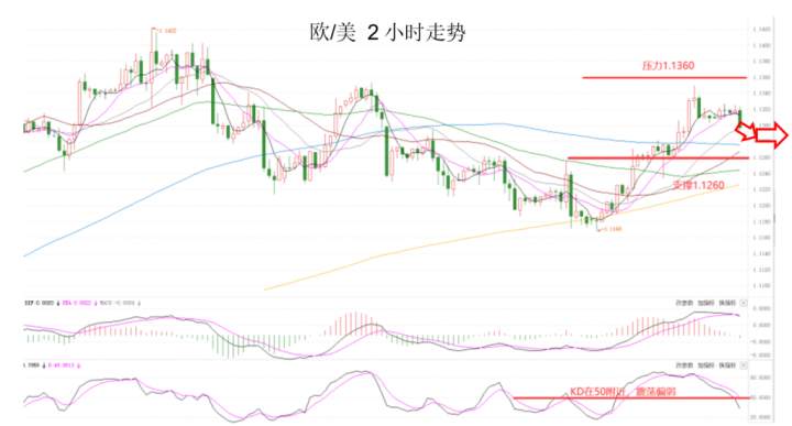MEXGroup：晚间专题技术报告2020-06-24
