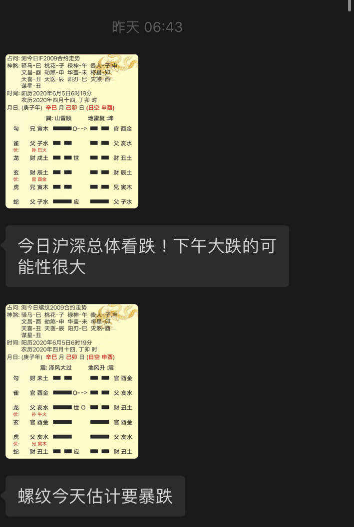 螺纹盈利，外盘不失！技术还是断卦