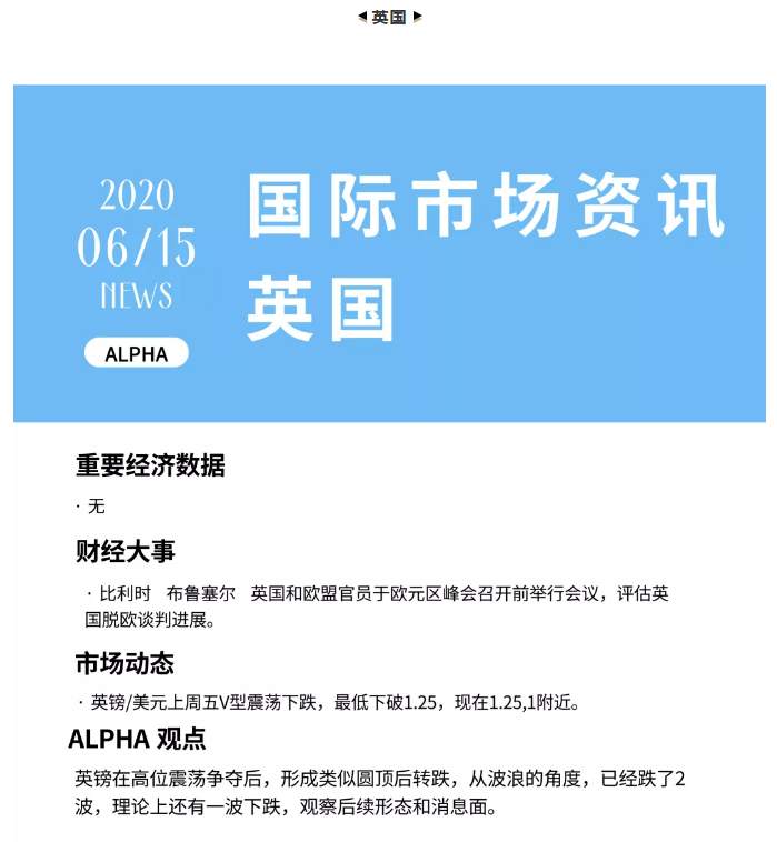ALPHA全球金融动态——2020-06-15