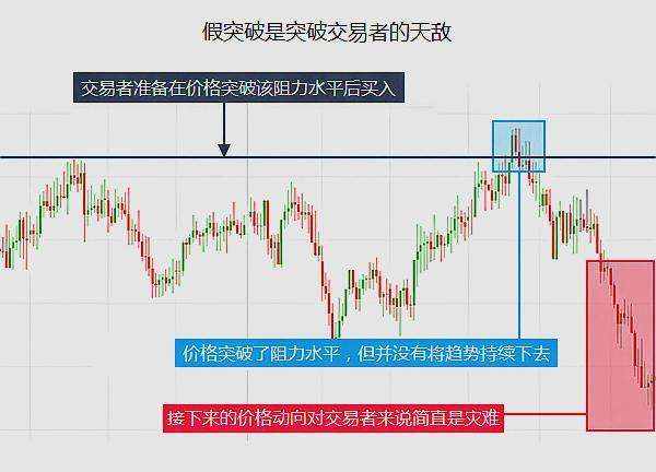 葛境源6.8：黄金市场创三月以来最大跌幅，投资需牢记两点做单技巧