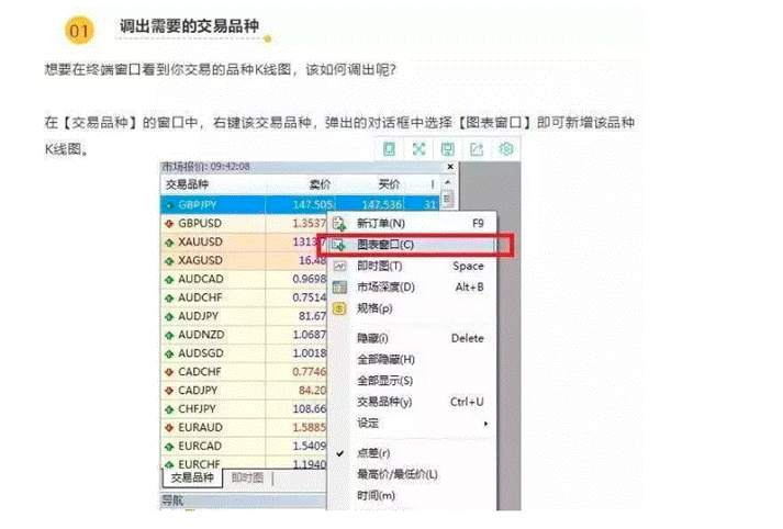 超90%的交易成交量、30多个国家银行指定平台：MT4好在哪里？