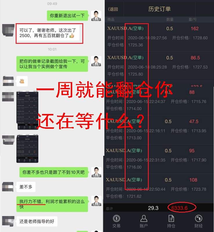 吴承梁：黄金投资赚不到钱？是否被亏损击垮找不到信心？