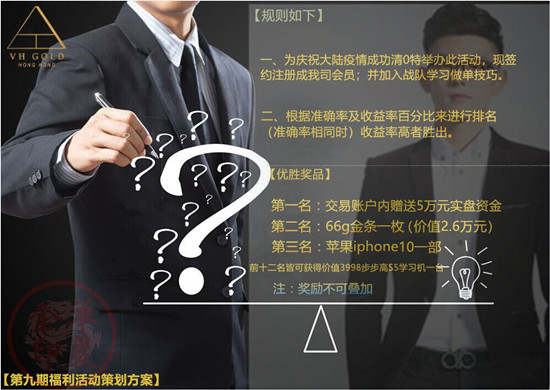 单晨金：黄金持续震荡高空低多捡钱行情！美盘黄金能否破位？