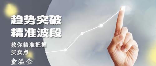 童溢金：黄金双顶强压多头遭遇终结？高位多单尽早出局！