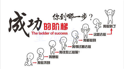 童溢金：黄金高台式跳水后又暴涨，经济拐点已出现？多头刻不容缓！
