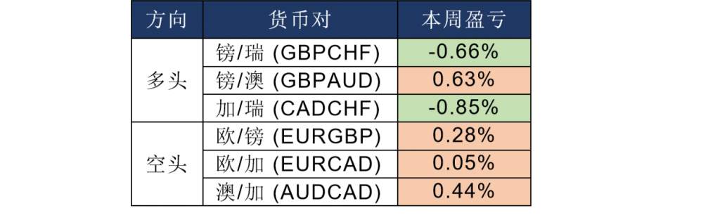 MEXGroup：出金靠谱丨晚间专题技术报告 2020-06-09