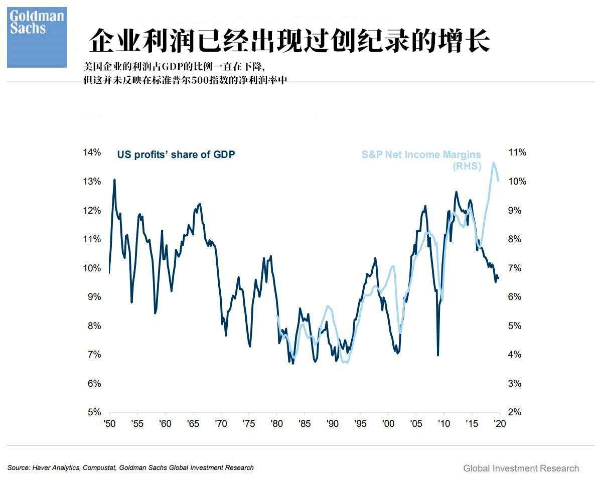 达里奥最新警告：美股恐遭遇“失去的十年”