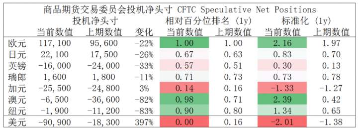 MEXGroup：晚间专题技术报告2020-06-24