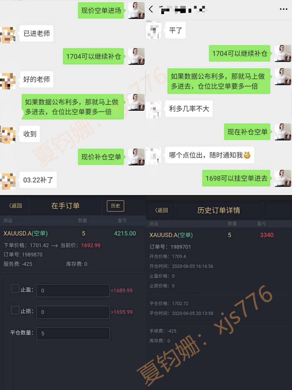 夏钧姗：非农黄金空单提前布局1670大获全胜，实仓学员翻仓了