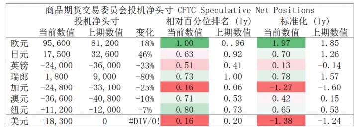 MEXGroup：晚间专题技术报告2020-06-19