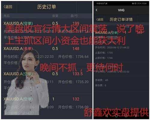 舒鑫欢：多空反转决战十字路口，黄金能否一飞冲天摸顶
