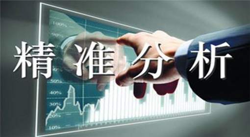 白言金：期货日内交易者心理剖析。