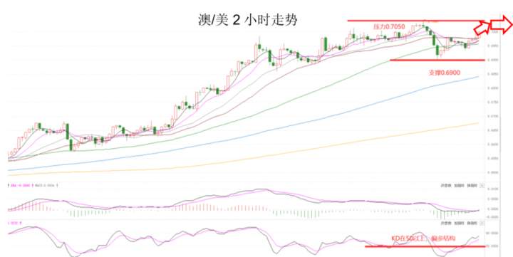 MEXGroup：出金便捷丨晚间专题技术报告 2020-06-10