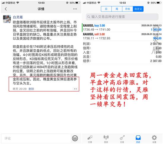 白灵雁：6.3黄金逢高做空，原油伺机待发