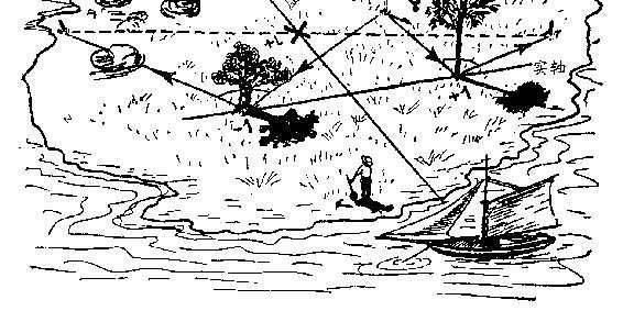 骗子的克星——奥卡姆剃刀：一把真相之刃，让人类看清真相