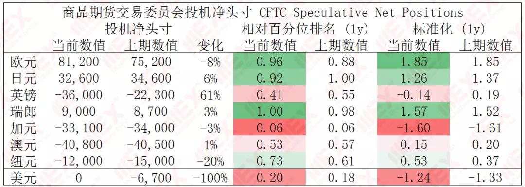 MEXGroup：每日快讯丨美联储利率决议前夕，市场观望情绪浓烈