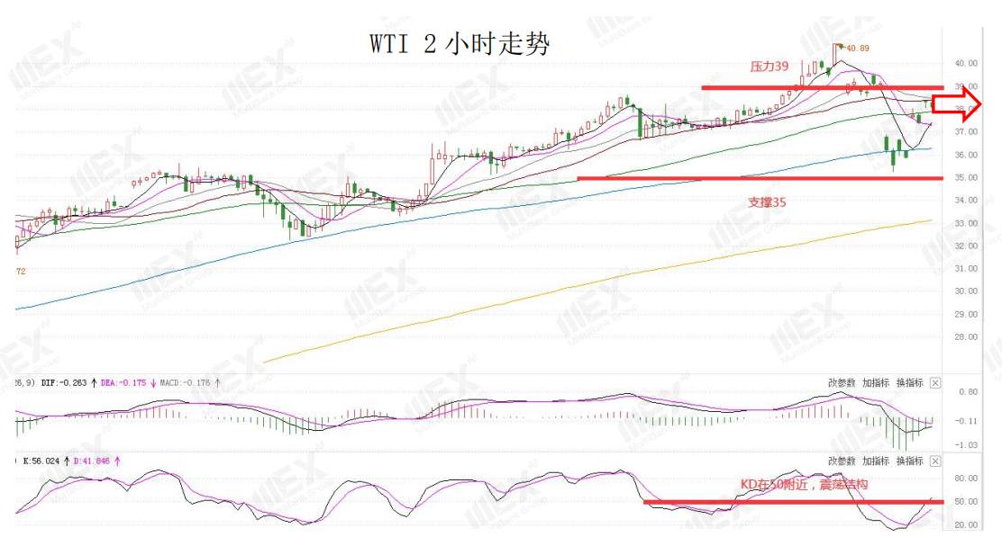 MEXGroup：每日快讯丨美元短线企稳，今日重点关注欧洲通胀数据